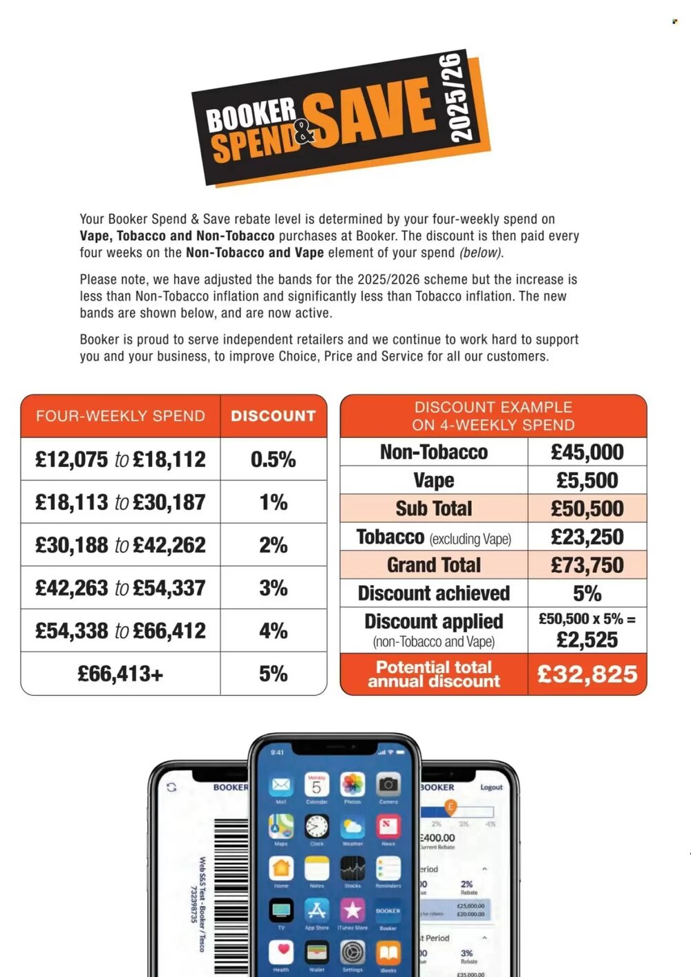 Makro offers valid from 07/01/2026 - Page 22.