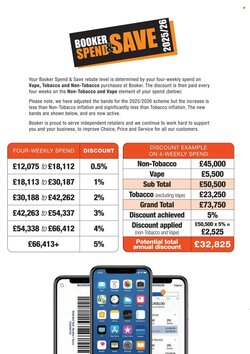 Makro offers valid from 07/01/2026 - Page 22.
