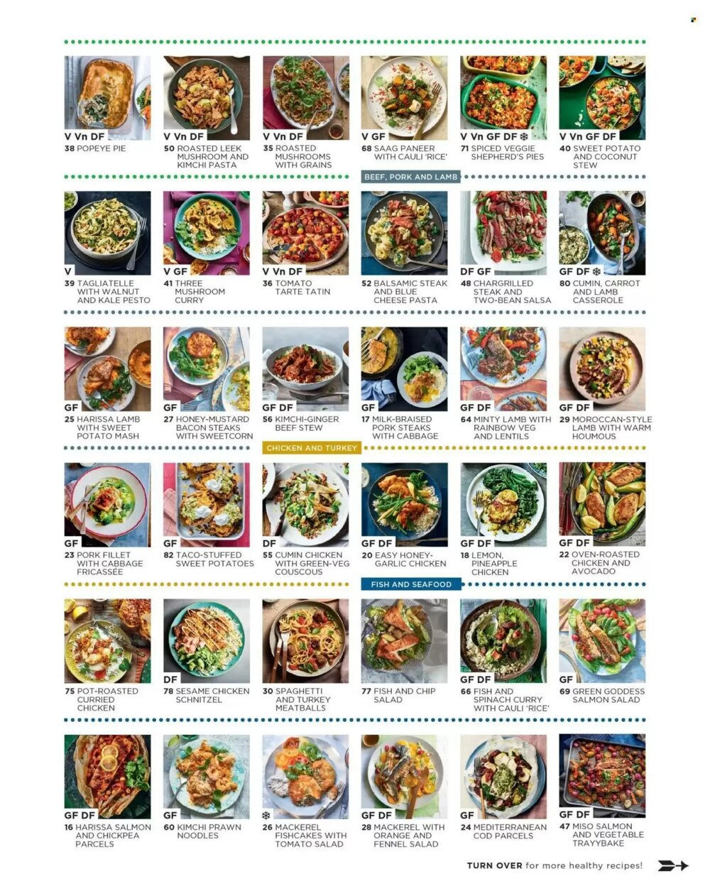 Sainsbury's offers valid from 19/01/2026 - Page 7.