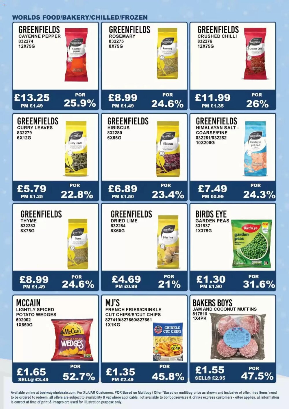 Bestway offers valid from 28/01/2026 - Page 12.