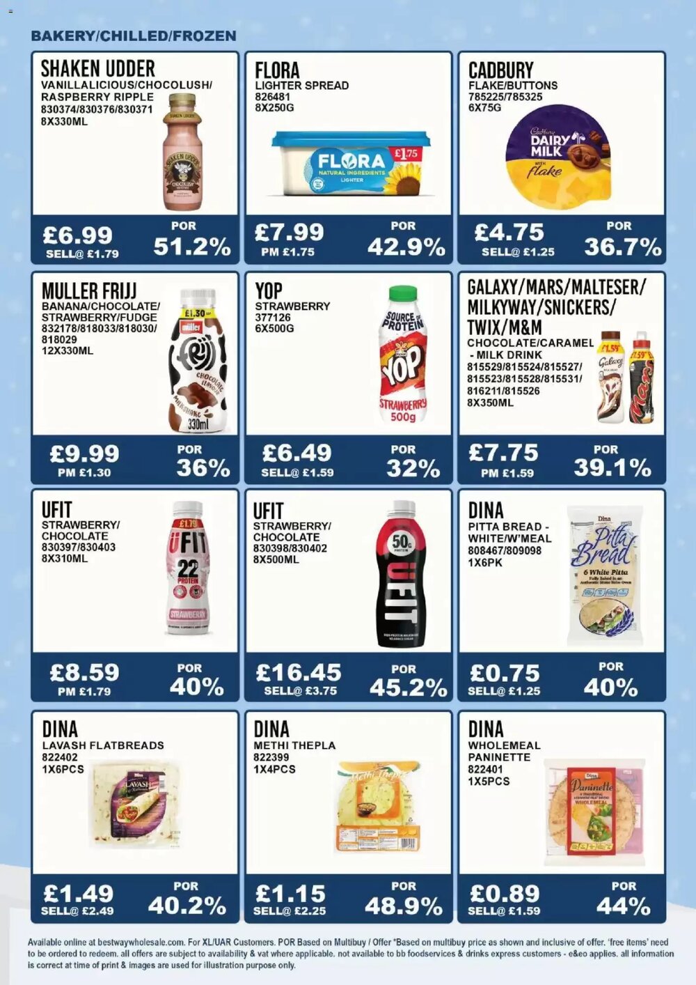 Bestway offers valid from 28/01/2026 - Page 13.