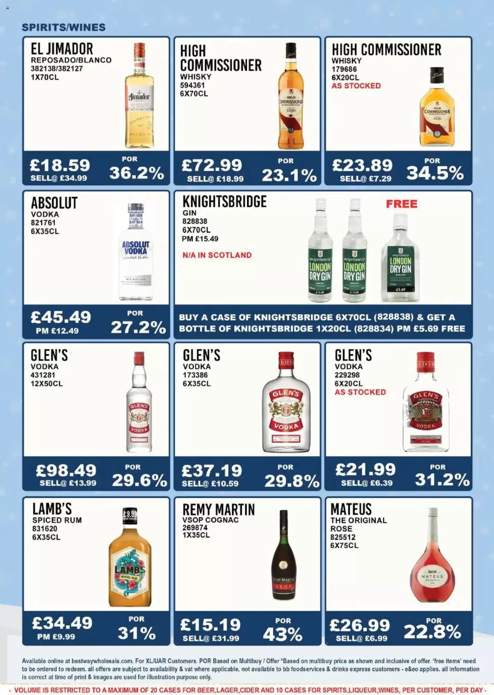 Bestway offers valid from 28/01/2026 - Page 5.
