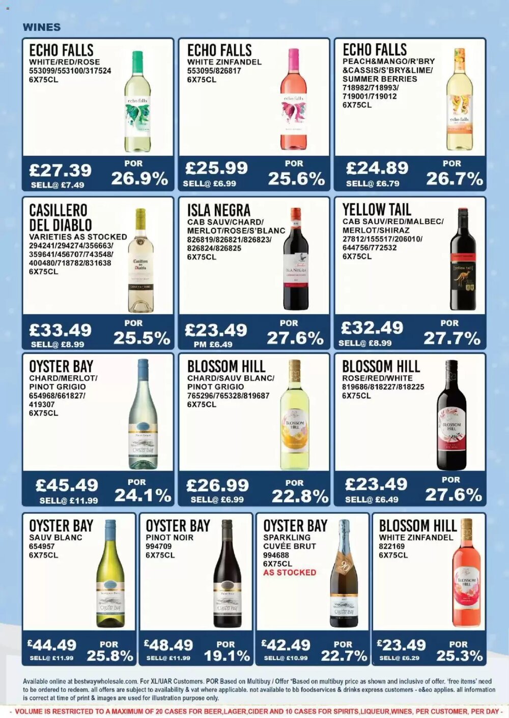 Bestway offers valid from 28/01/2026 - Page 6.