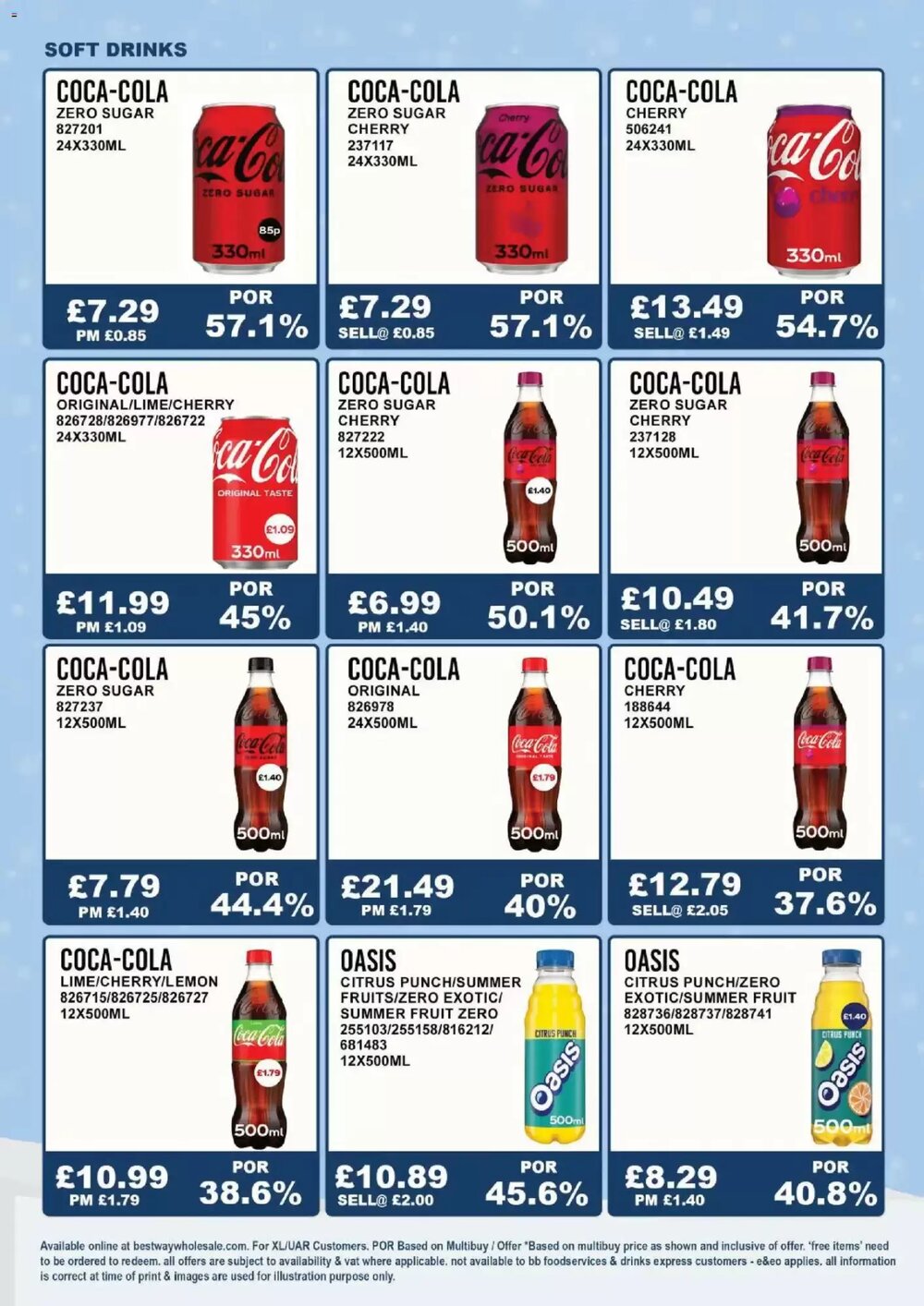 Bestway offers valid from 28/01/2026 - Page 7.