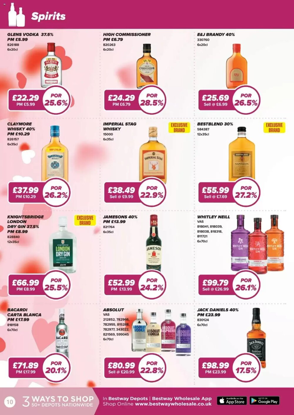 Bestway offers valid from 30/01/2026 - Page 10.