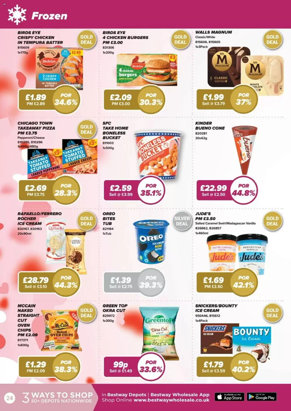 Bestway offers valid from 30/01/2026 - Page 24.