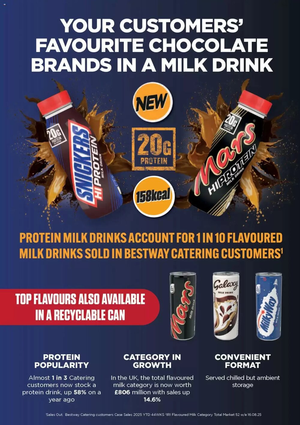 Bestway offers valid from 30/01/2026 - Page 3.