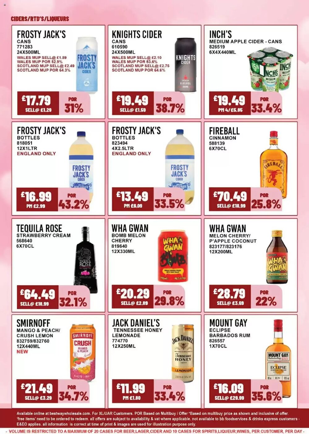 Bestway offers valid from 04/02/2026 - Page 3.