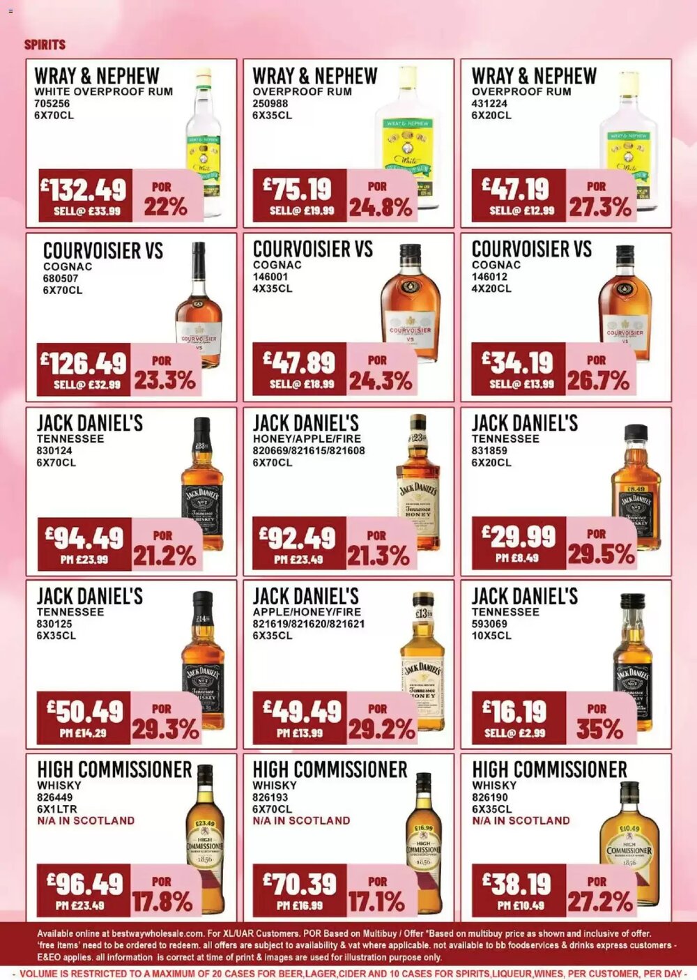 Bestway offers valid from 04/02/2026 - Page 4.