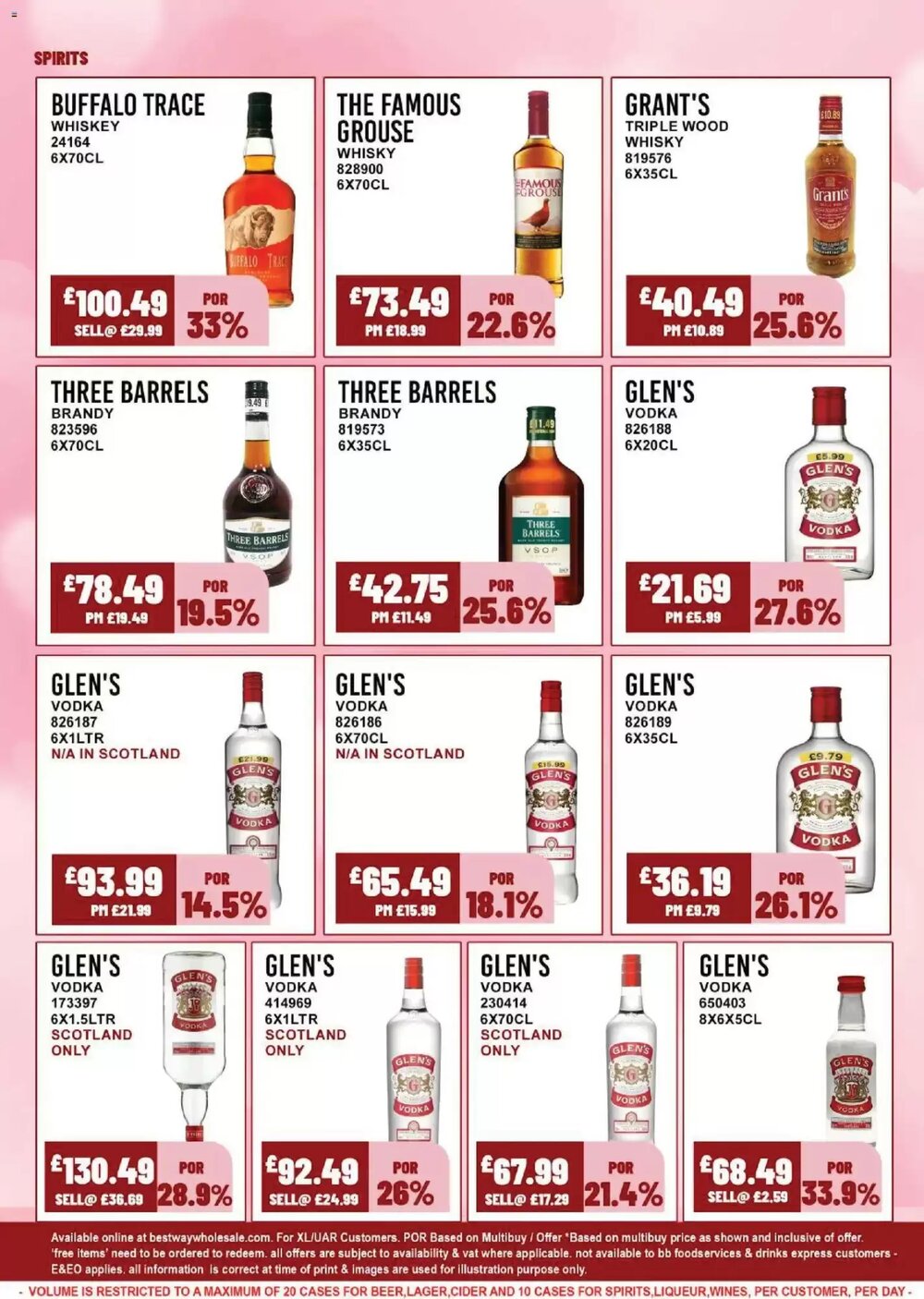 Bestway offers valid from 04/02/2026 - Page 5.