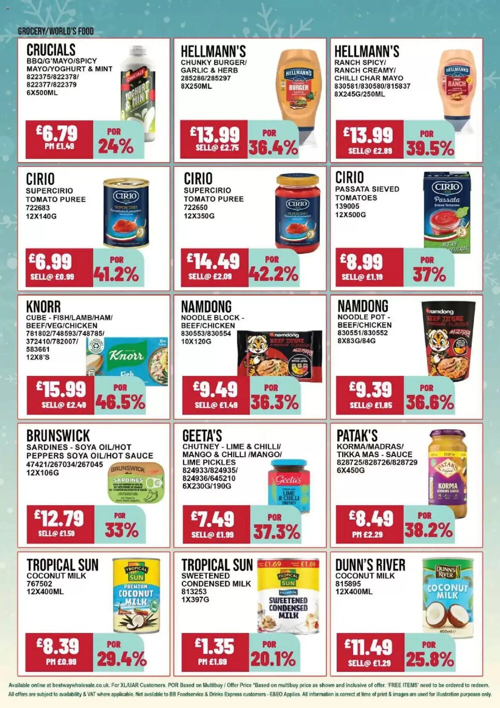 Bestway offers valid from 18/02/2026 - Page 12.