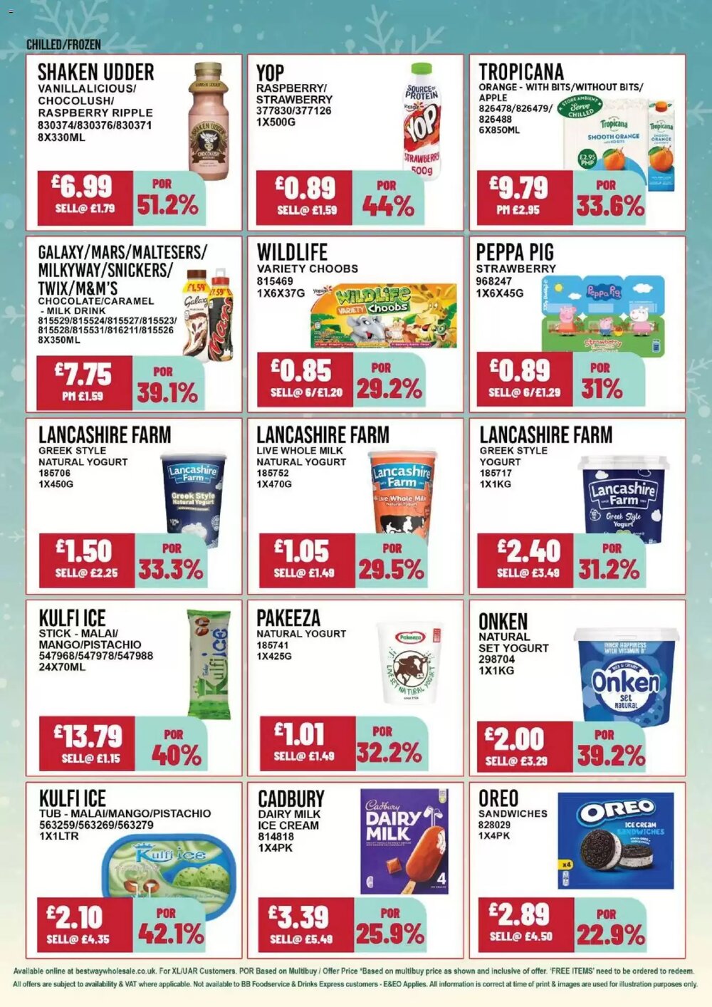 Bestway offers valid from 18/02/2026 - Page 15.