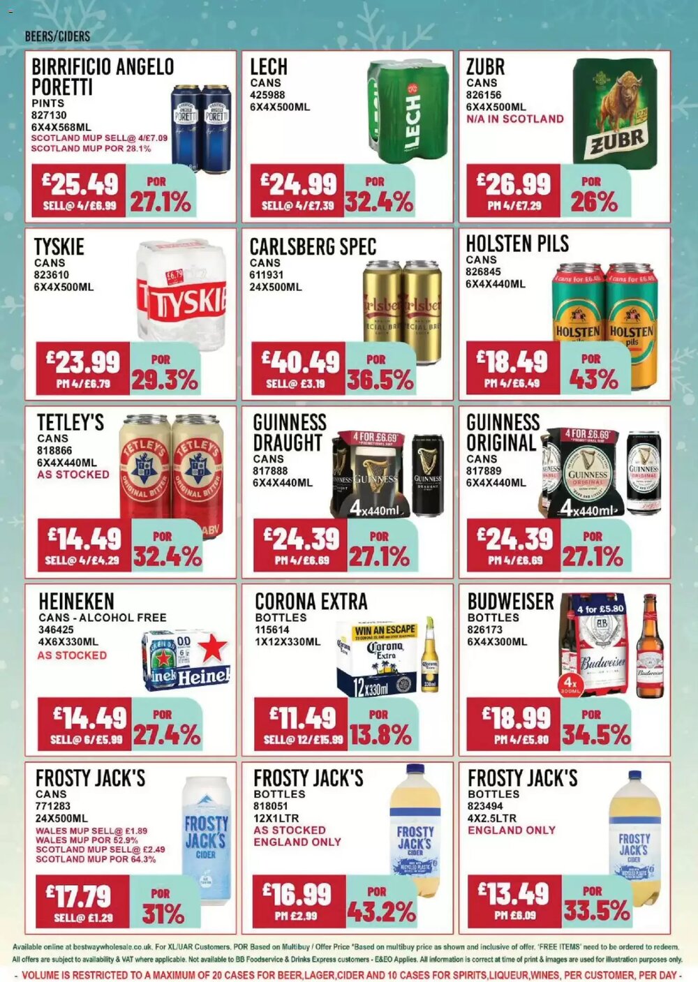 Bestway offers valid from 18/02/2026 - Page 2.
