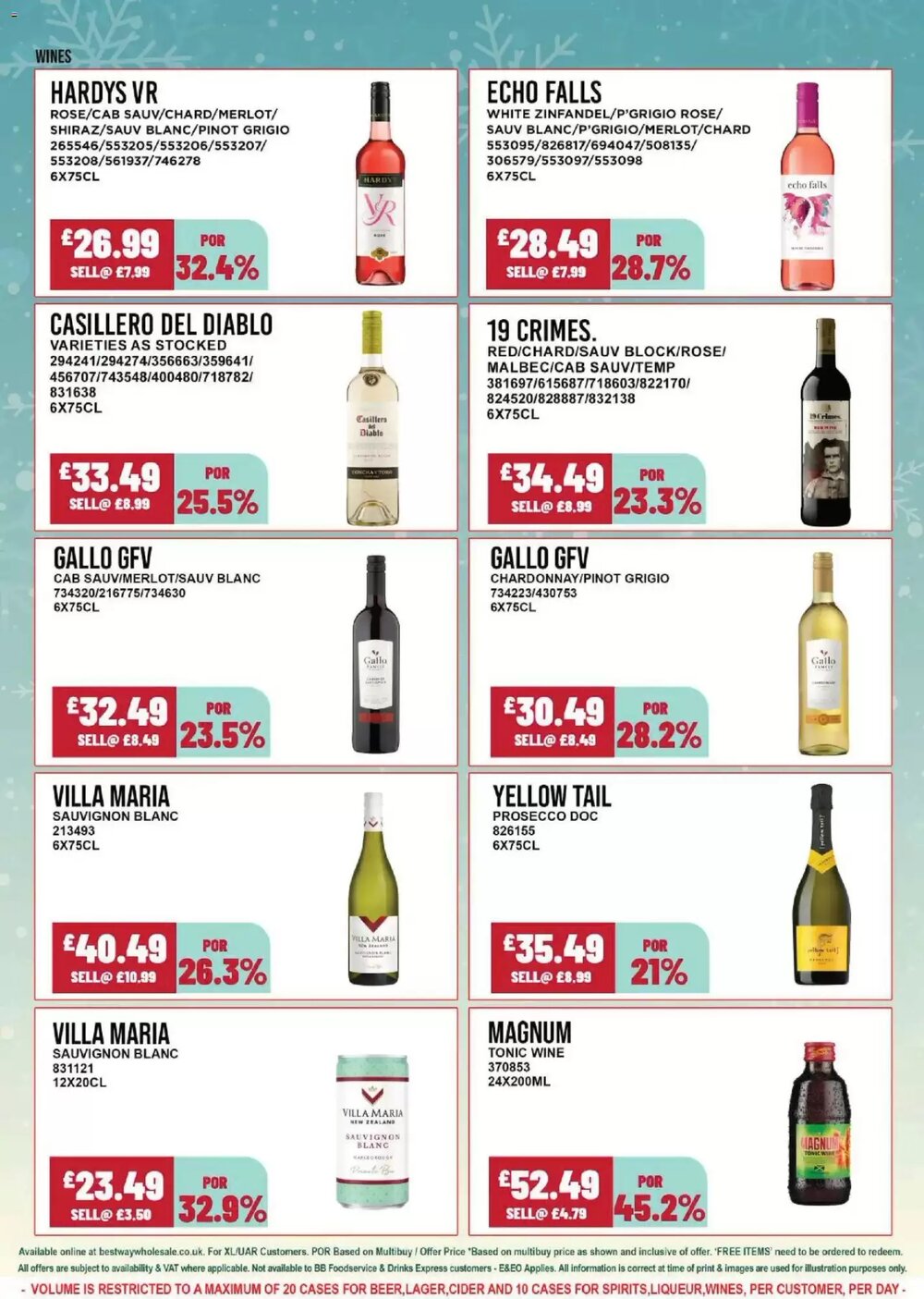 Bestway offers valid from 18/02/2026 - Page 5.