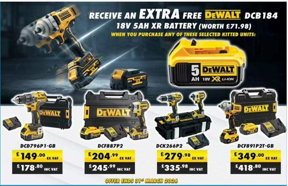 Machine Mart offers valid from 18/02/2026 - Page 15.