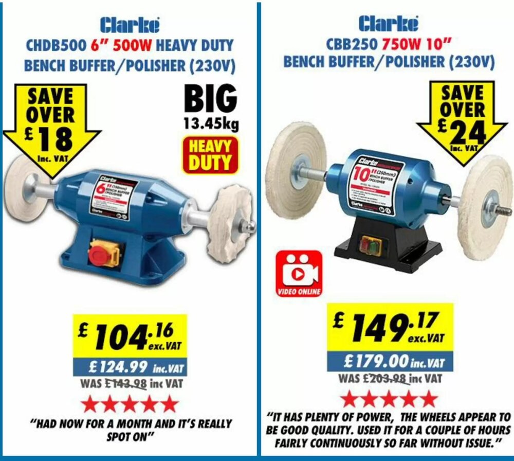 Machine Mart offers valid from 20/02/2026 - Page 12.