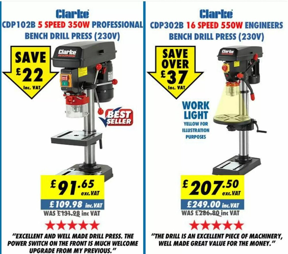 Machine Mart offers valid from 20/02/2026 - Page 9.