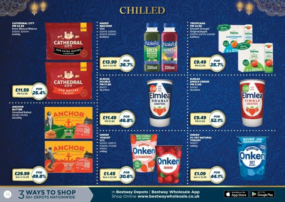 Bestway offers valid from 27/02/2026 - Page 10.