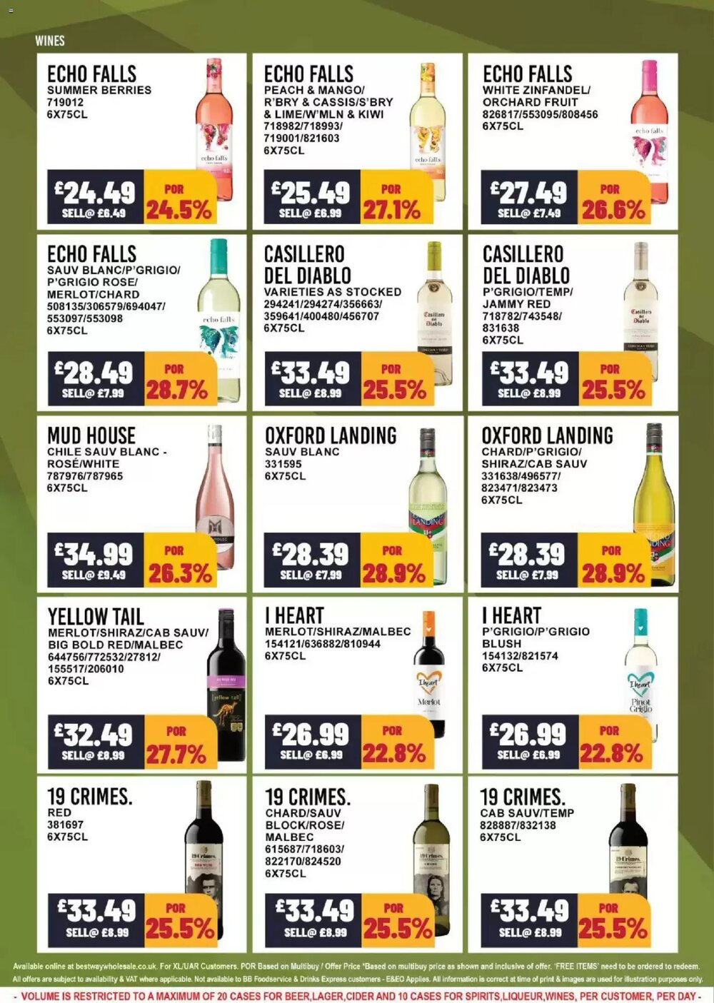 Bestway offers valid from 04/03/2026 - Page 6.