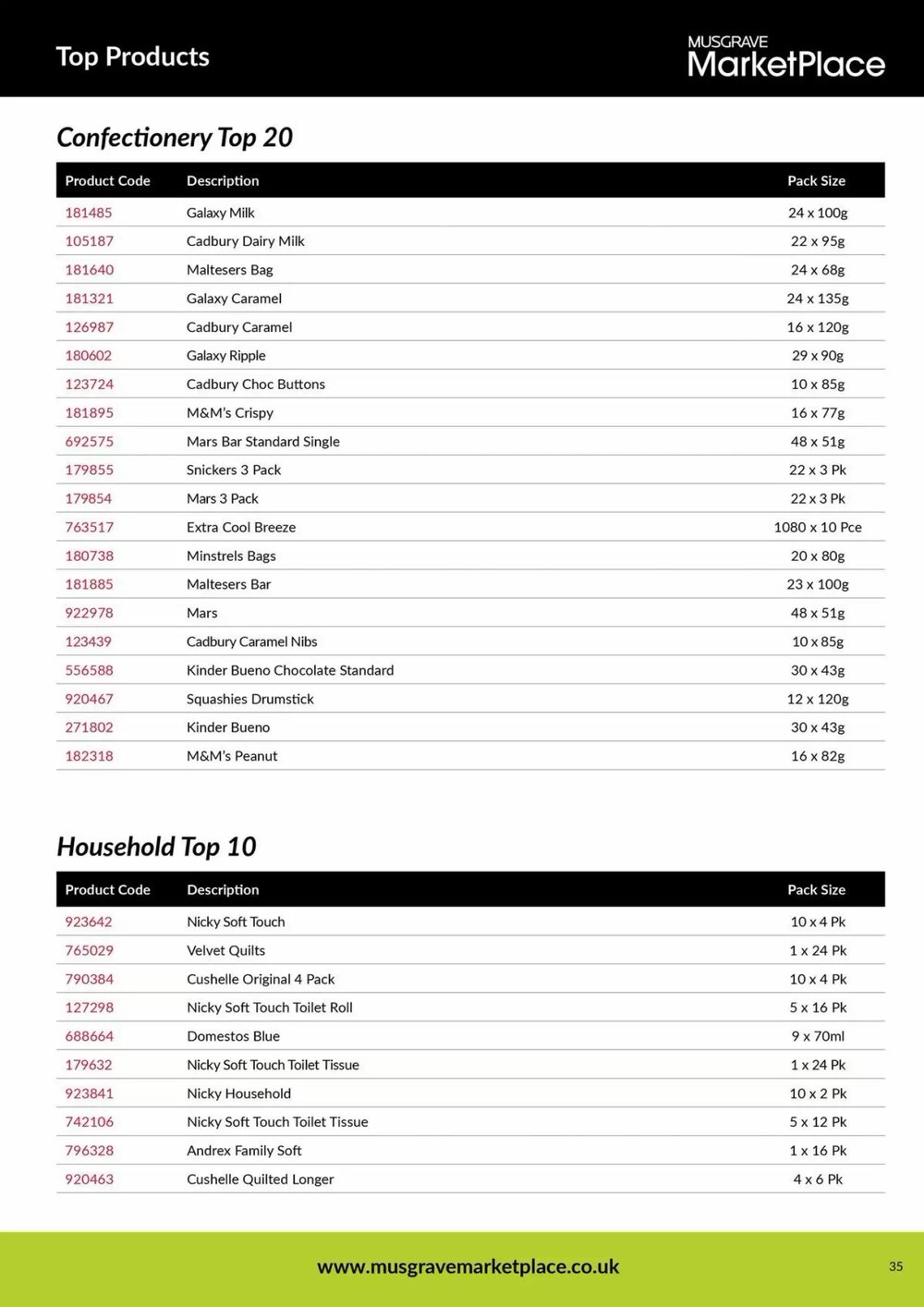 Musgrave MarketPlace offers valid from 09/03/2026 - Page 35.