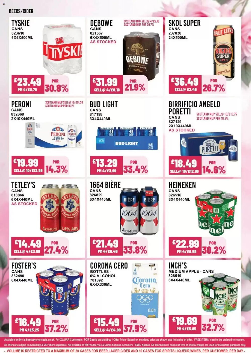 Bestway offers valid from 18/03/2026 - Page 2.