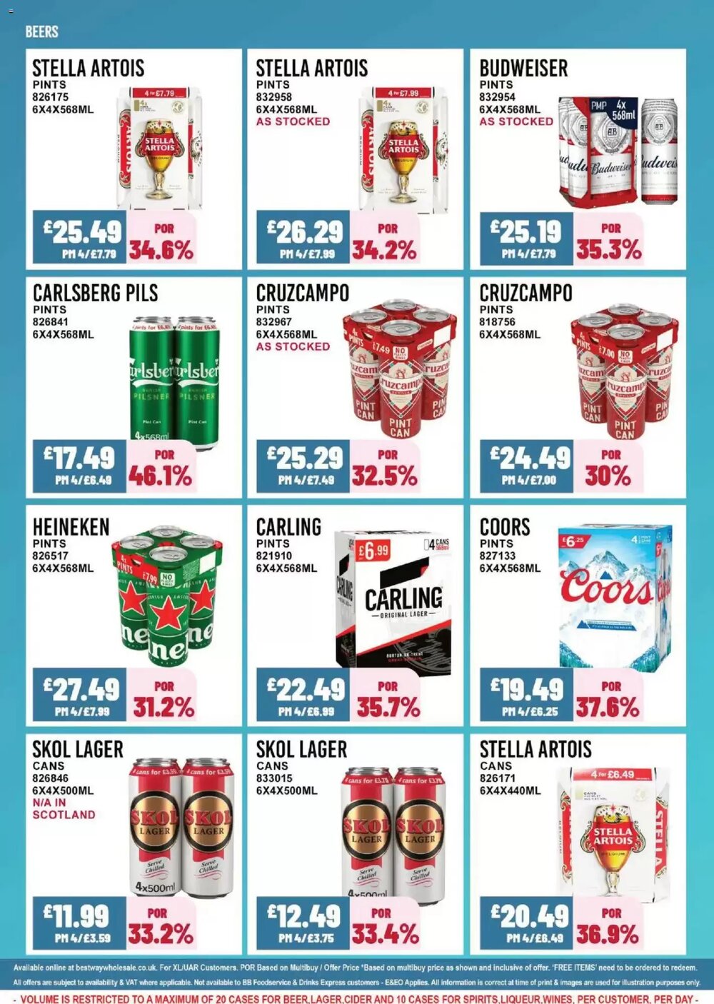 Bestway offers valid from 25/03/2026 - Page 2.