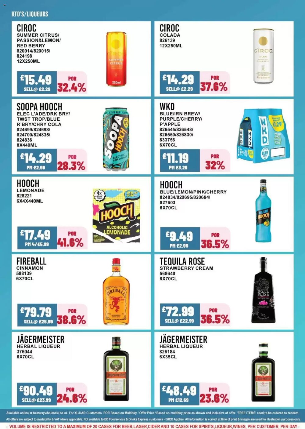 Bestway offers valid from 25/03/2026 - Page 5.
