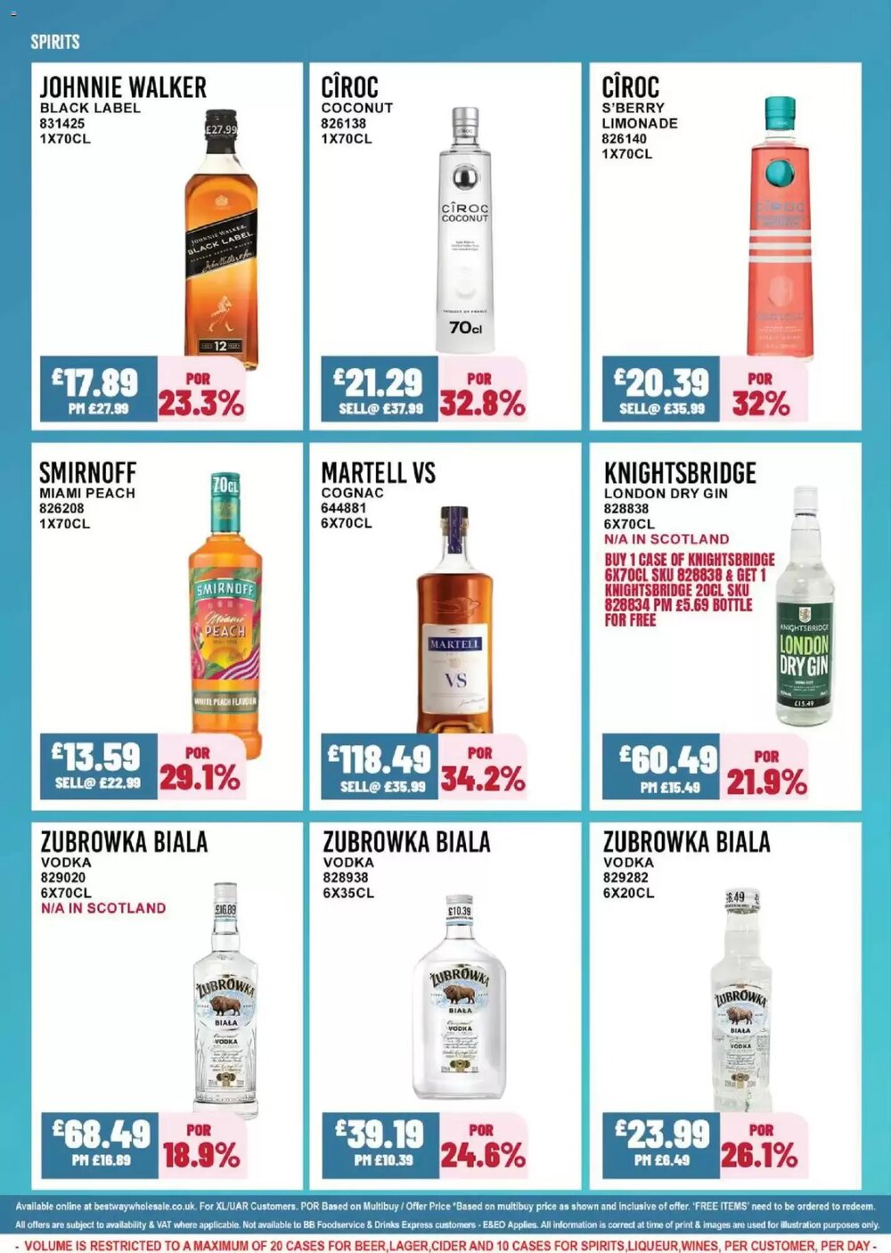 Bestway offers valid from 25/03/2026 - Page 6.