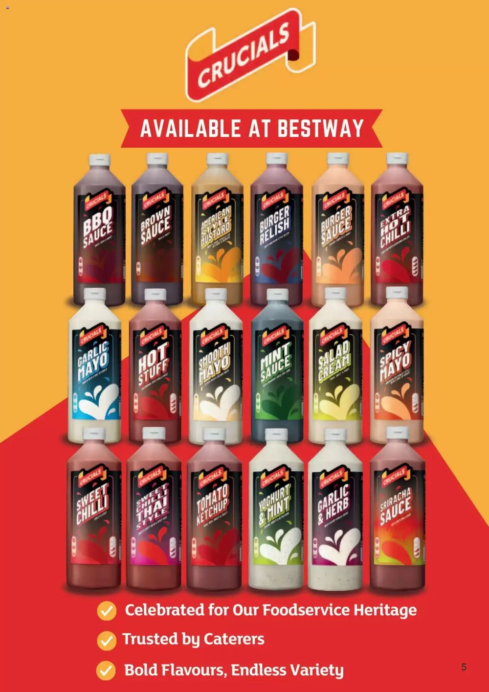 Bestway offers valid from 27/03/2026 - Page 5.