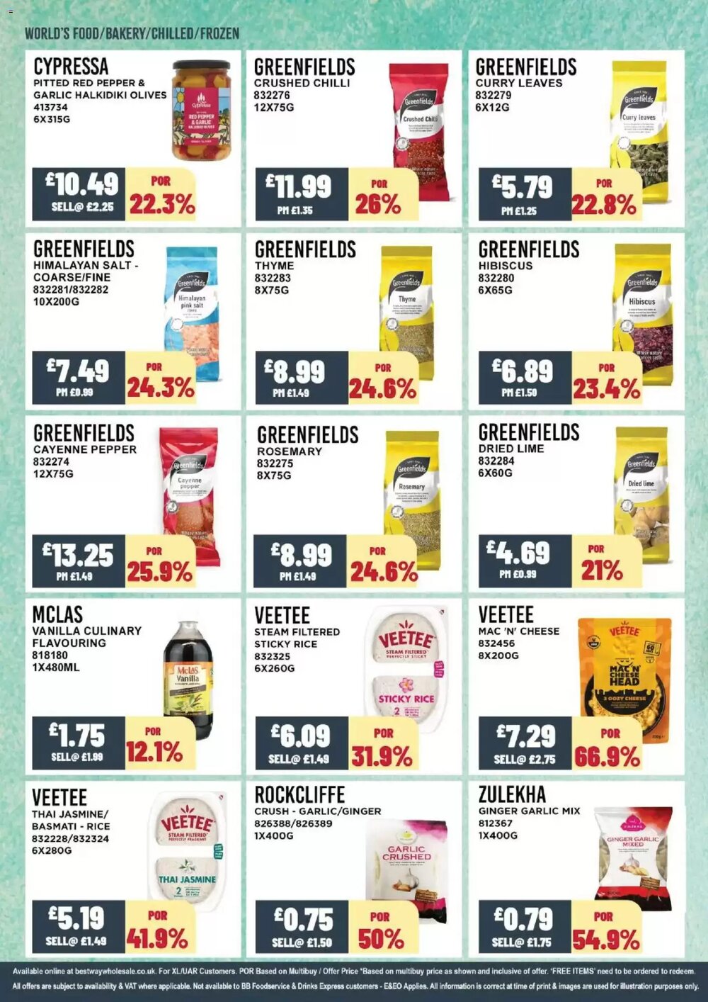 Bestway offers valid from 15/04/2026 - Page 12.