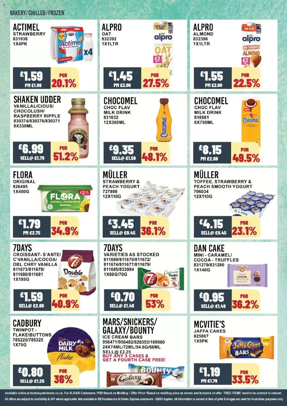Bestway offers valid from 15/04/2026 - Page 13.