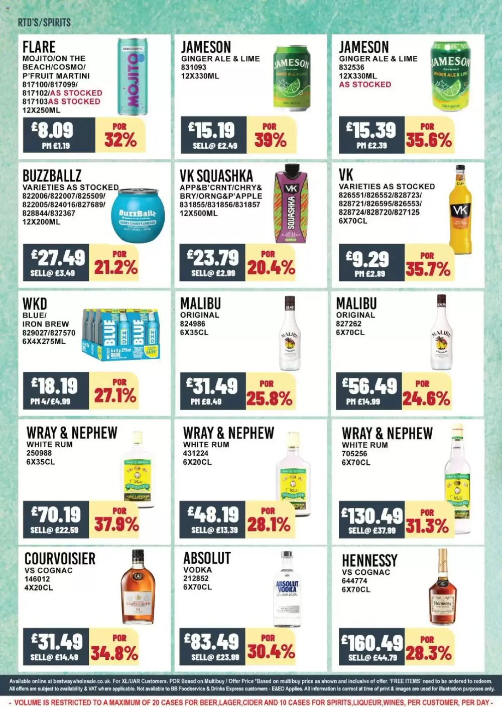 Bestway offers valid from 15/04/2026 - Page 3.