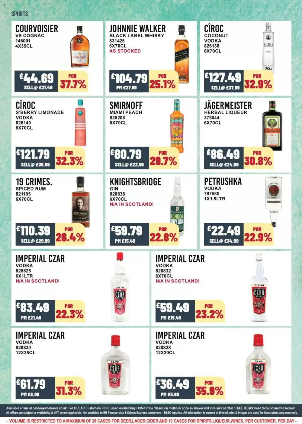 Bestway offers valid from 15/04/2026 - Page 5.