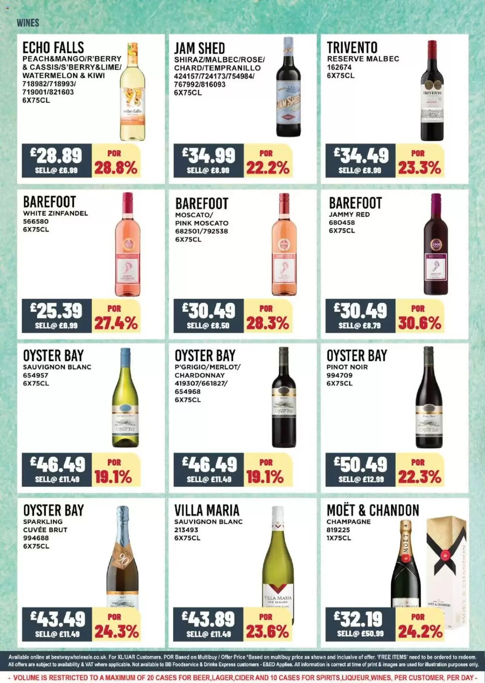 Bestway offers valid from 15/04/2026 - Page 6.
