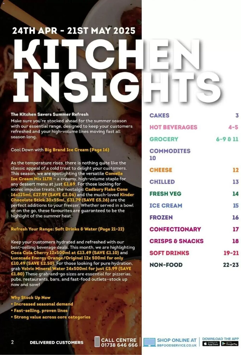 Bestway offers valid from 24/04/2026 - Page 2.