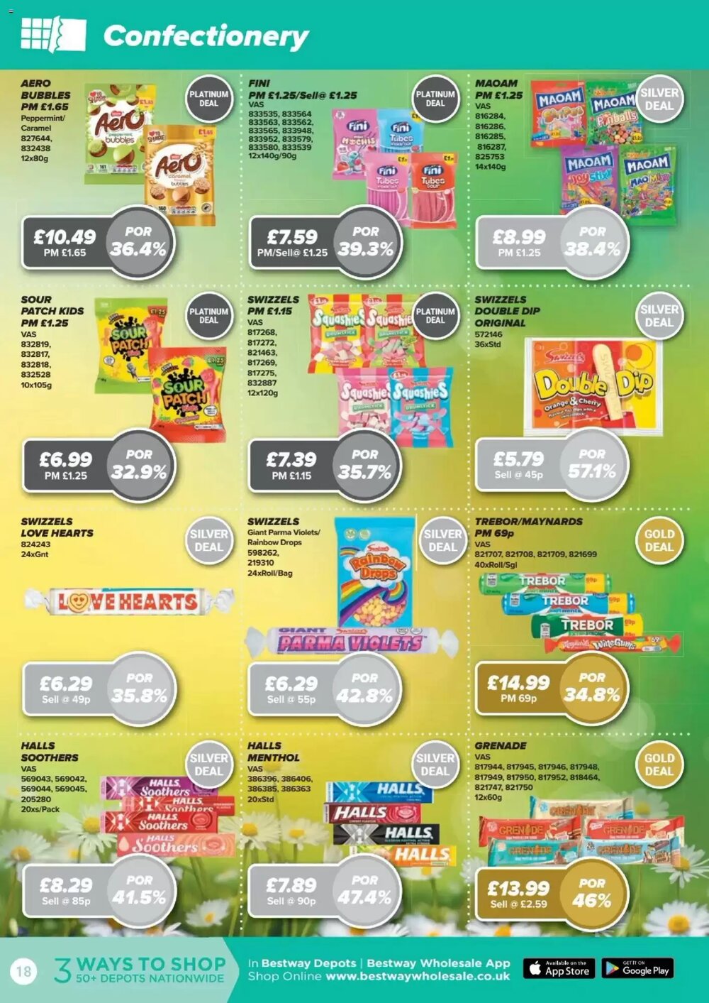 Bestway offers valid from 24/04/2026 - Page 18.