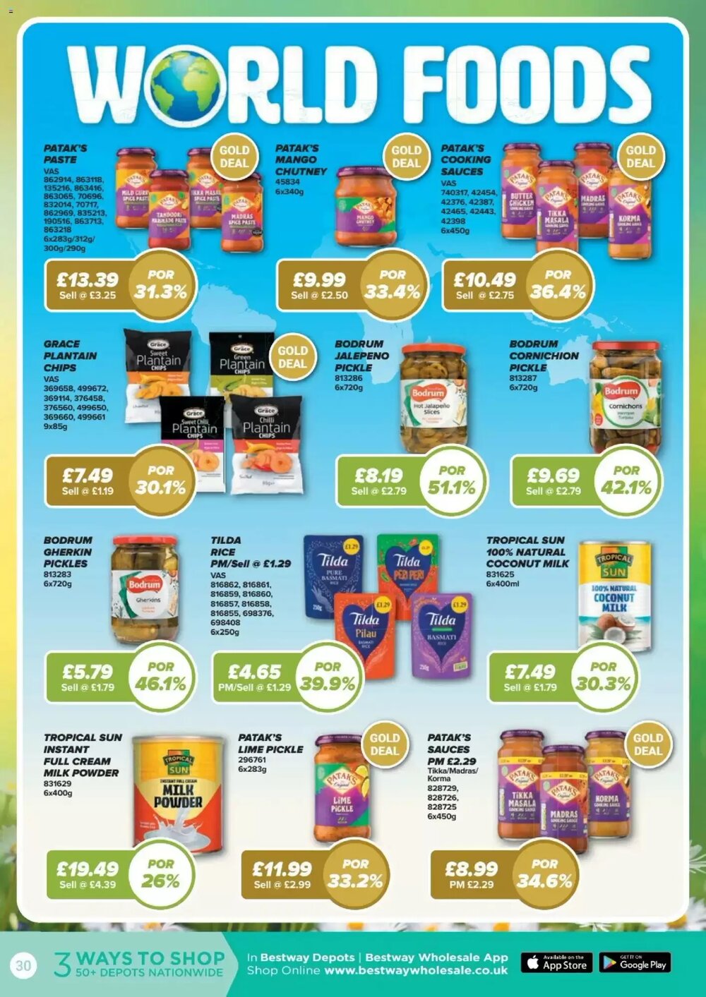 Bestway offers valid from 24/04/2026 - Page 30.