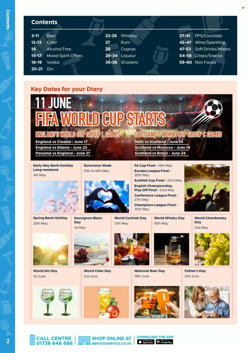 Bestway offers valid from 24/04/2026 - Page 2.