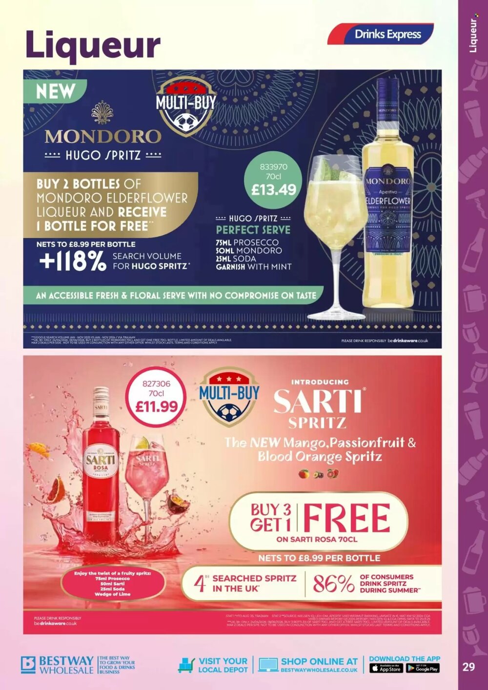 Bestway offers valid from 24/04/2026 - Page 29.