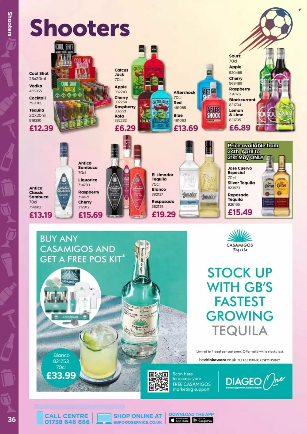 Bestway offers valid from 24/04/2026 - Page 36.