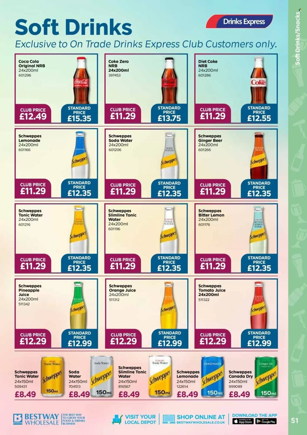 Bestway offers valid from 24/04/2026 - Page 51.