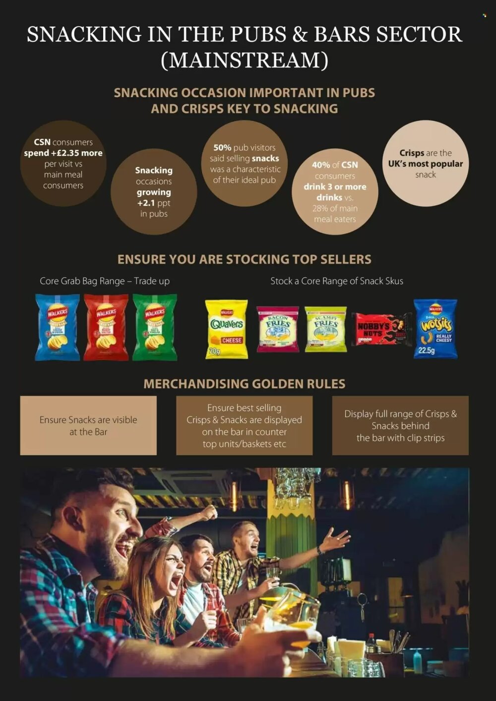 Bestway offers valid from 24/04/2026 - Page 58.