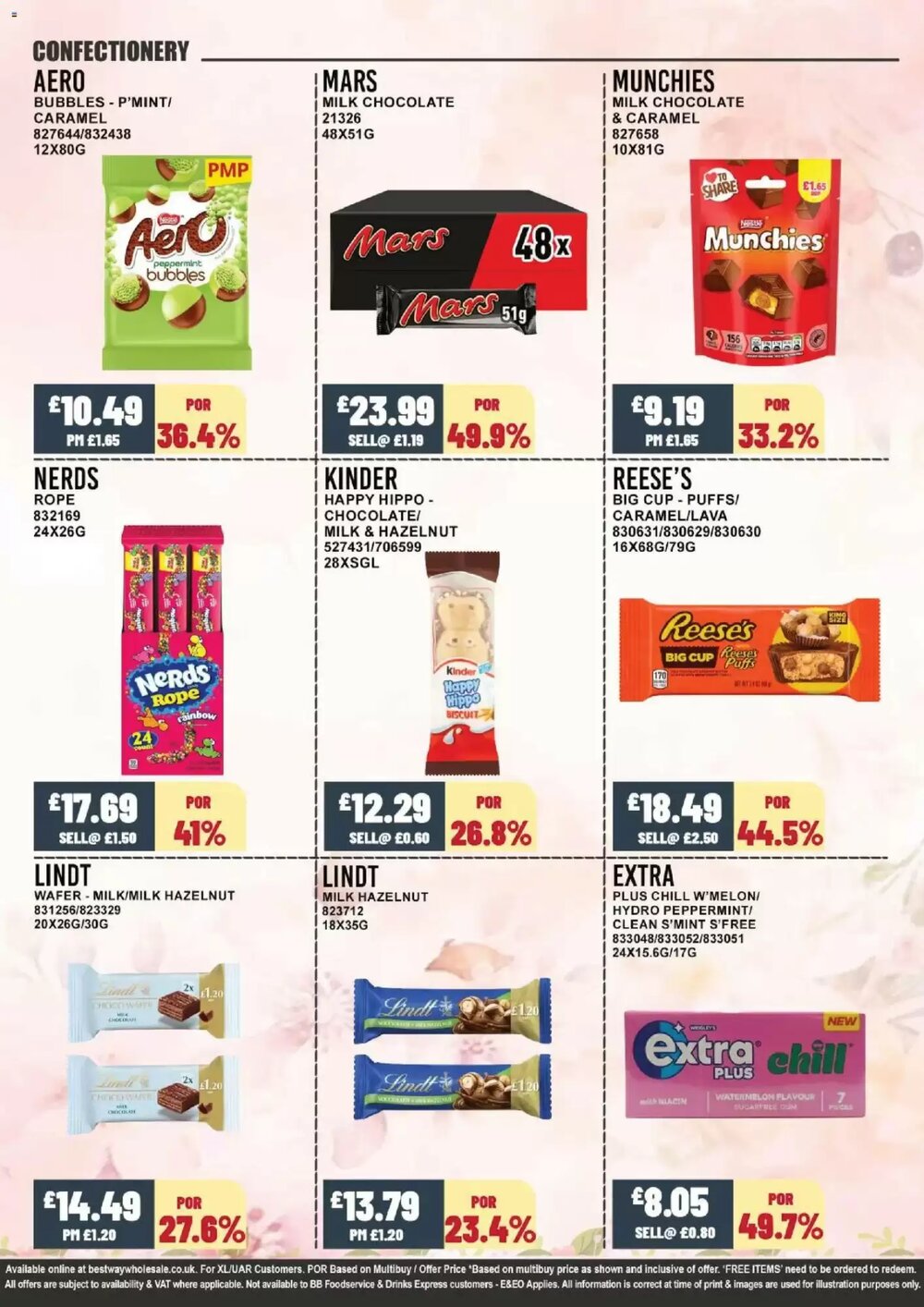 Bestway offers valid from 29/04/2026 - Page 11.