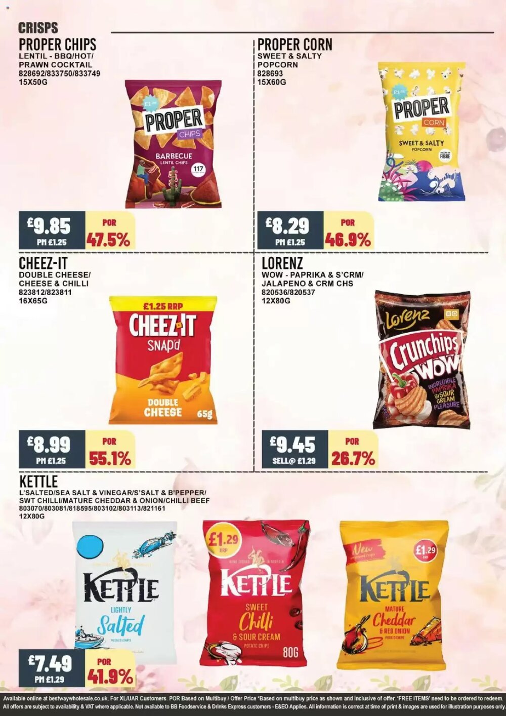Bestway offers valid from 29/04/2026 - Page 12.