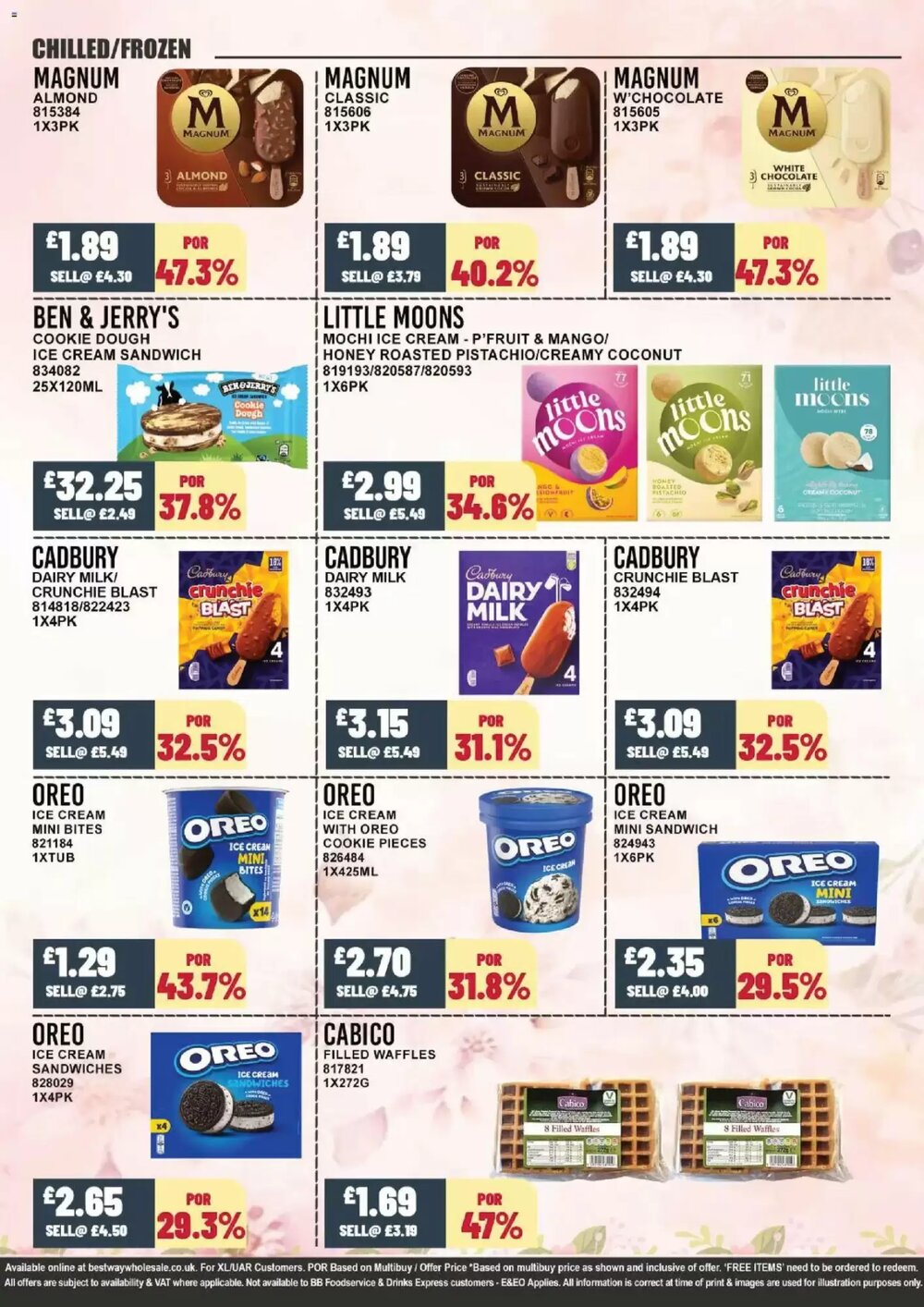 Bestway offers valid from 29/04/2026 - Page 18.