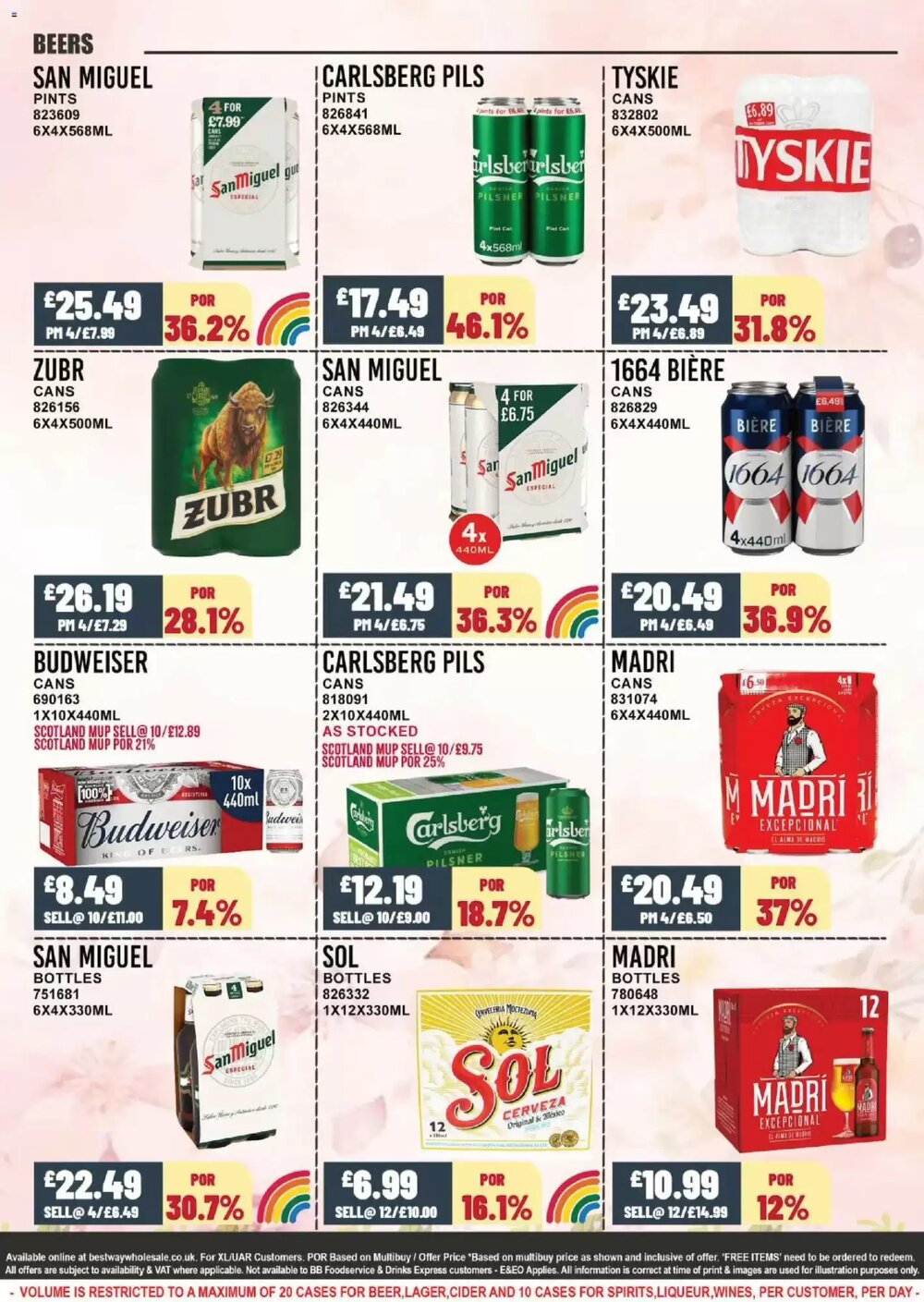 Bestway offers valid from 29/04/2026 - Page 2.