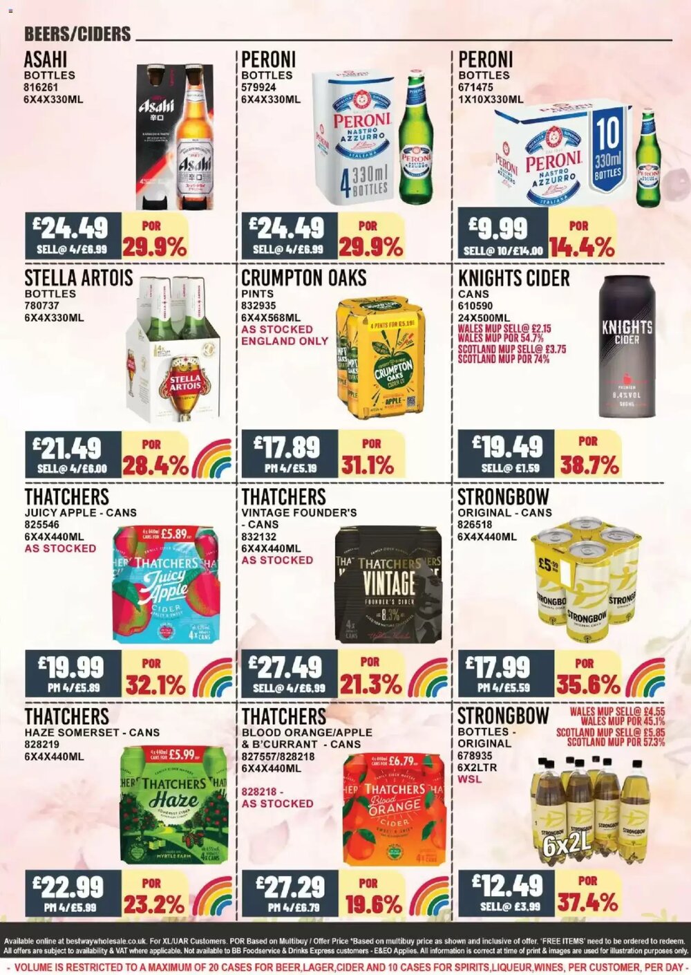 Bestway offers valid from 29/04/2026 - Page 3.