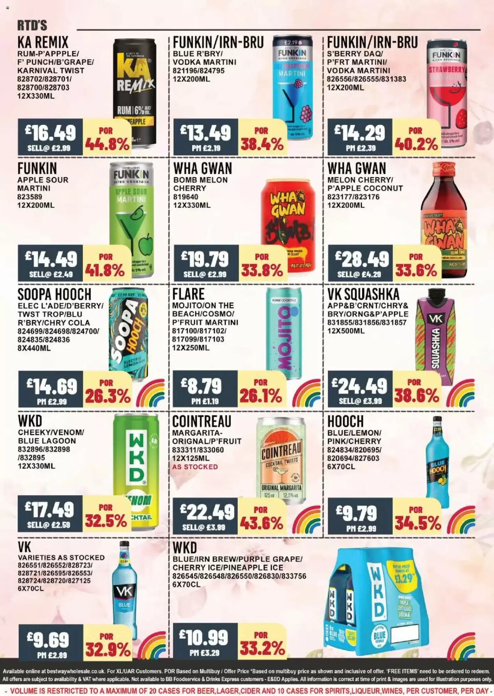 Bestway offers valid from 29/04/2026 - Page 5.