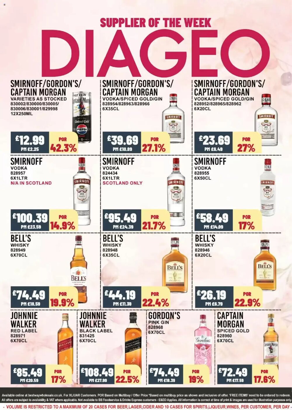 Bestway offers valid from 29/04/2026 - Page 6.