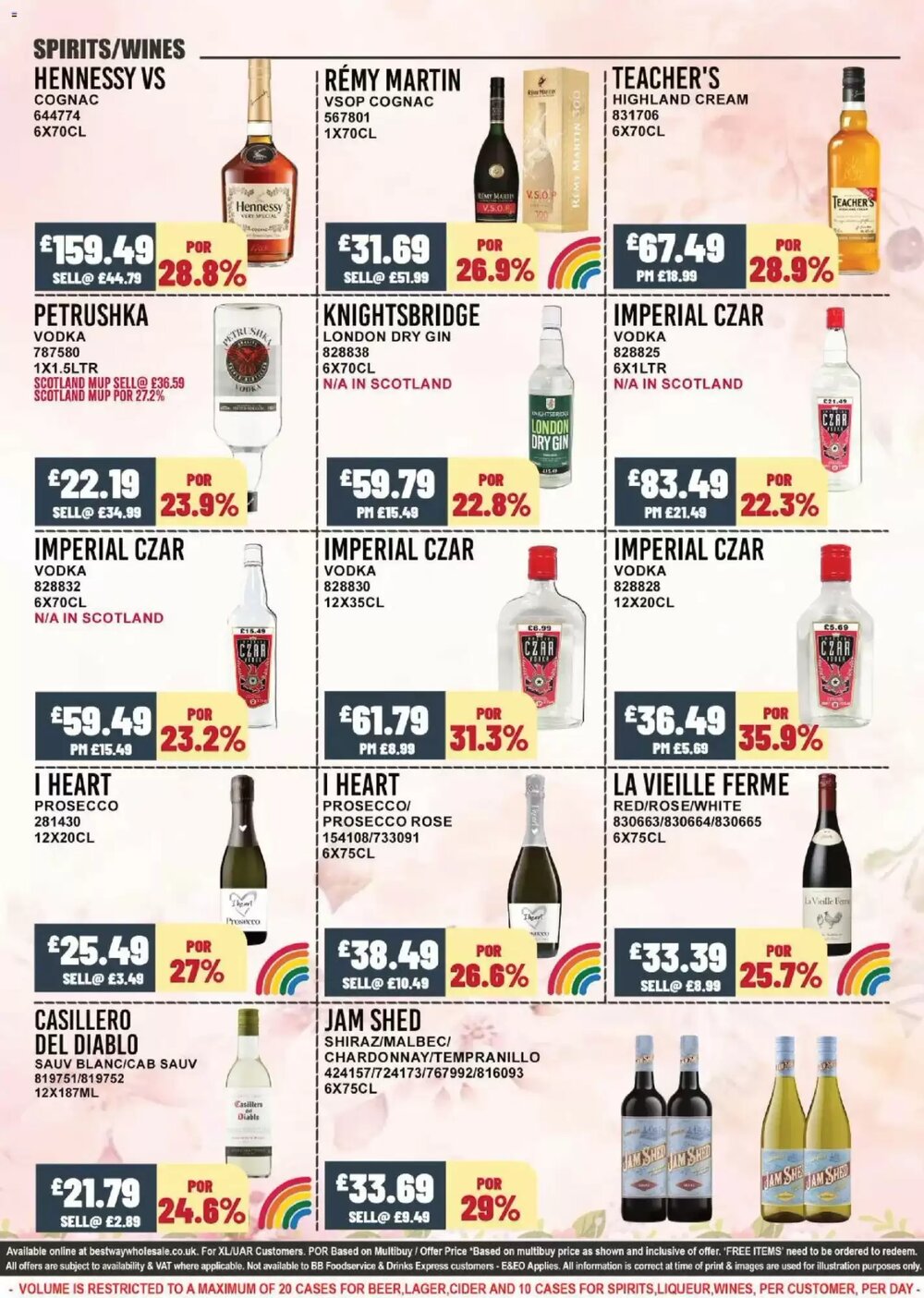 Bestway offers valid from 29/04/2026 - Page 7.